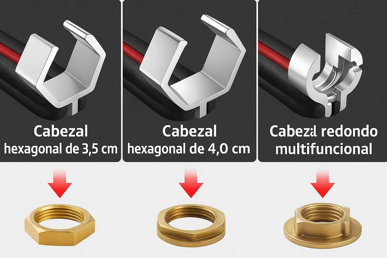 Encabezado