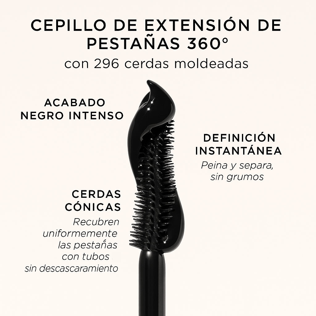 Encabezado